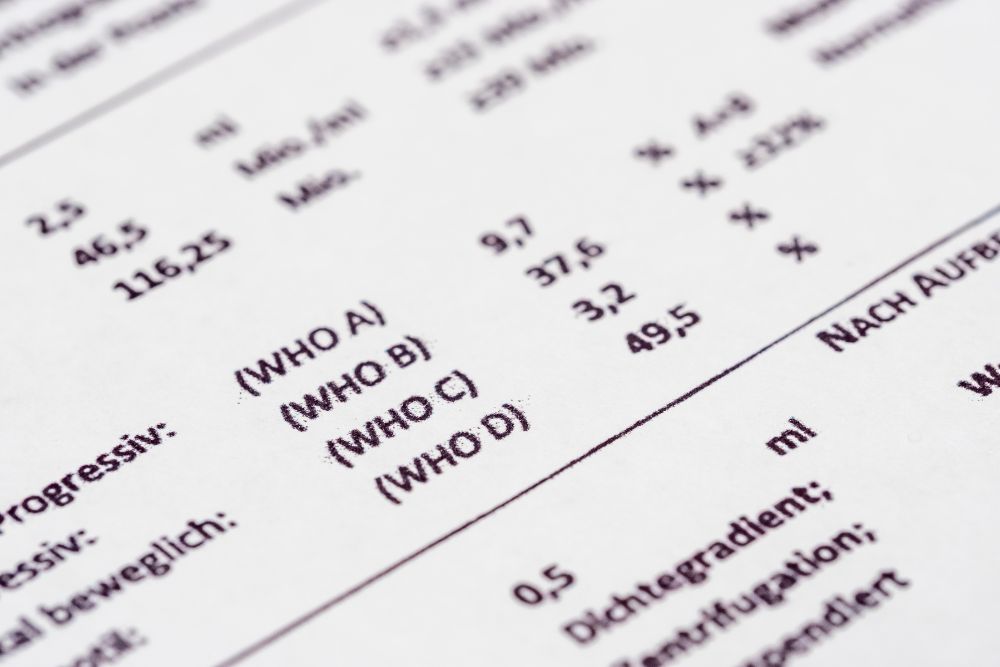 Understanding Semen Analysis: Assessing Male Fertility Potential