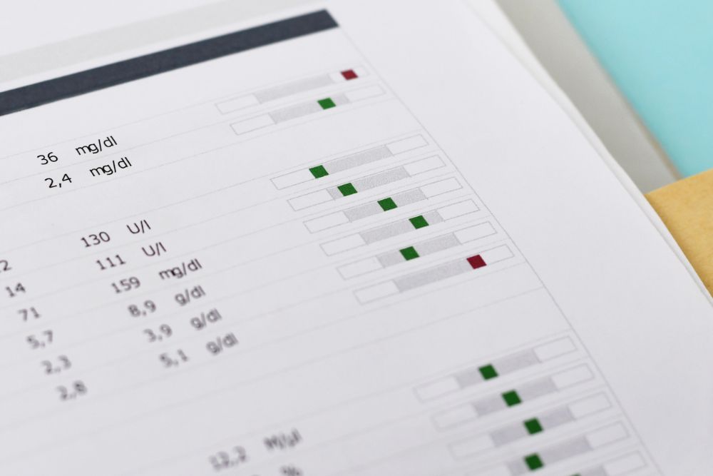 Understanding Semen Analysis Results